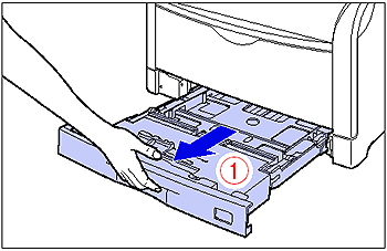 Loading Paper In The Paper Cassette