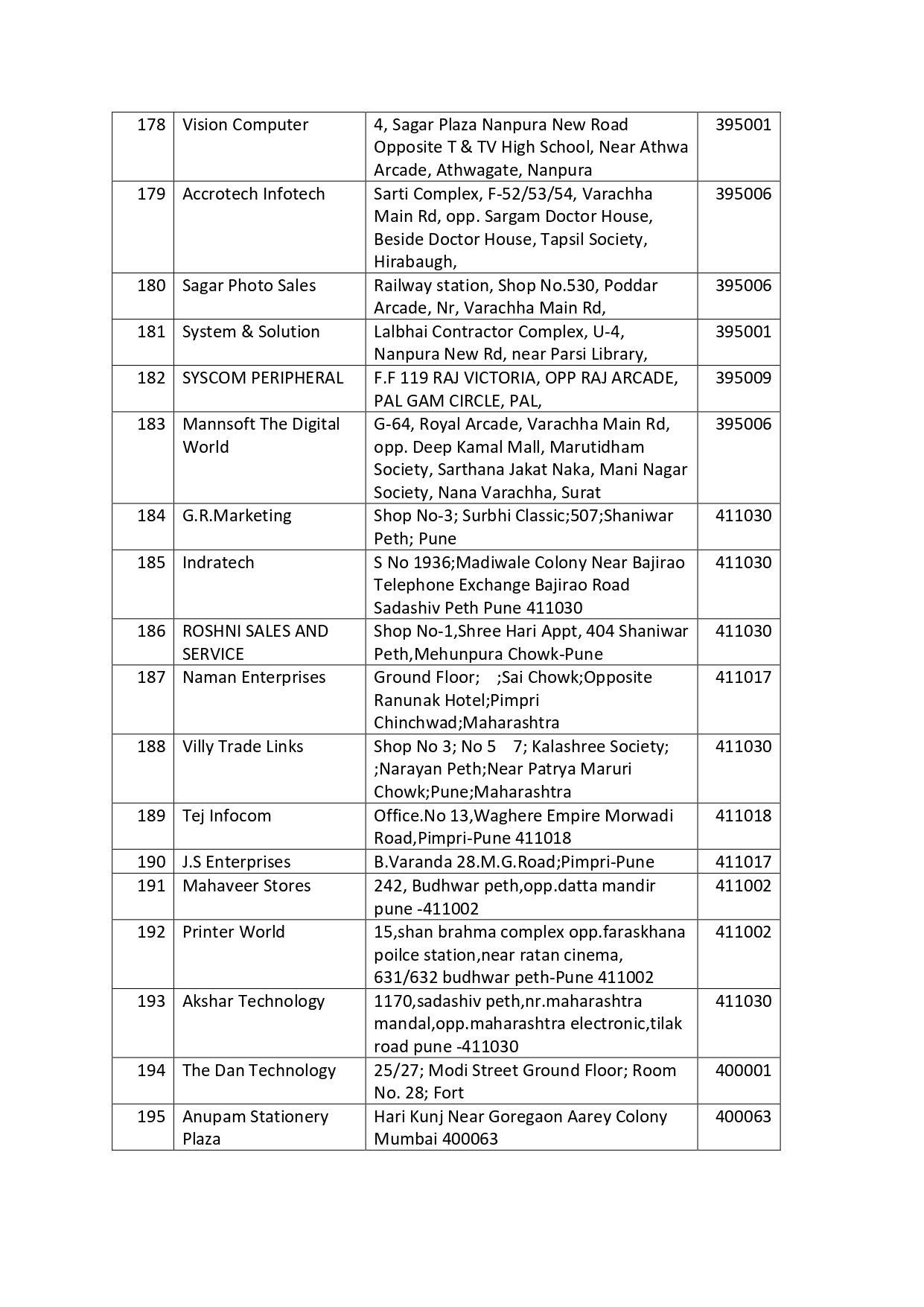 Final Customer terms and conditions 11