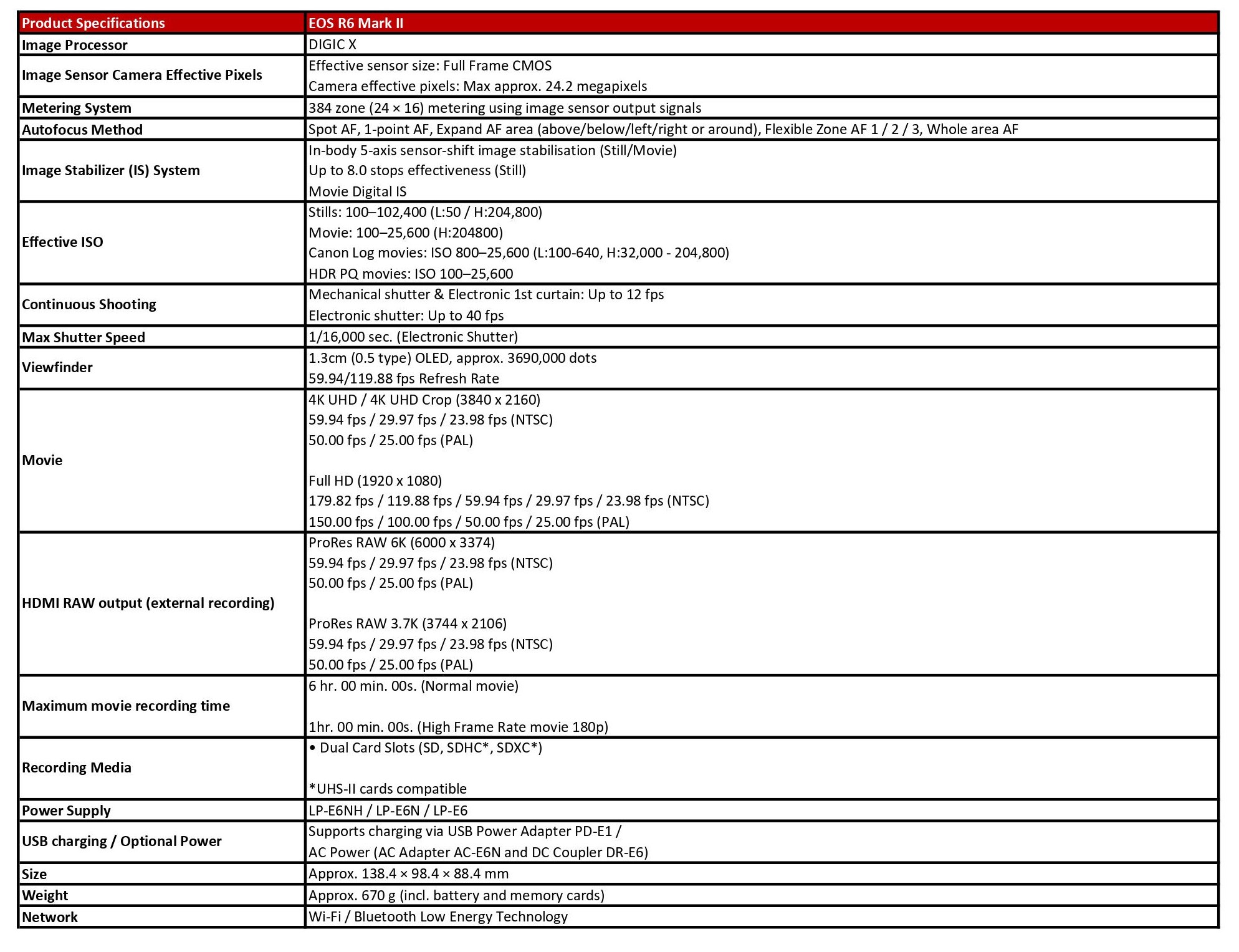 Product Specification