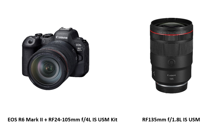 Canon EOS R6 Mark II: 24.2MP, 40FPS Shooting, and Improved Autofocus