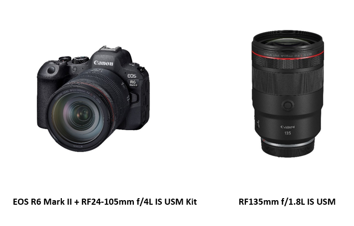 The Best Lenses for the Canon EOS R6 Mark II in 2024 - RF Shooters