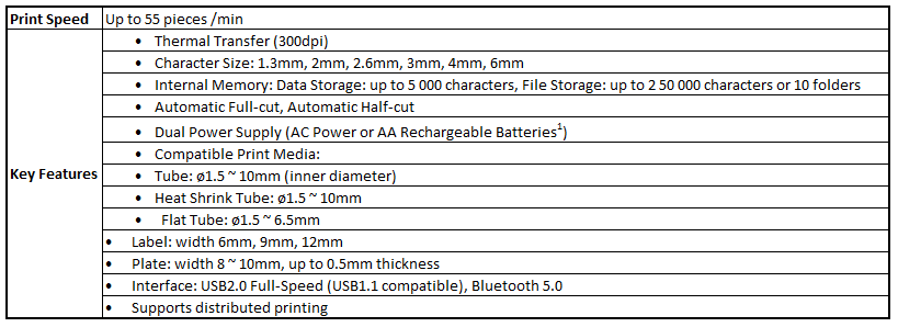 Shop Canon Cable ID Printers