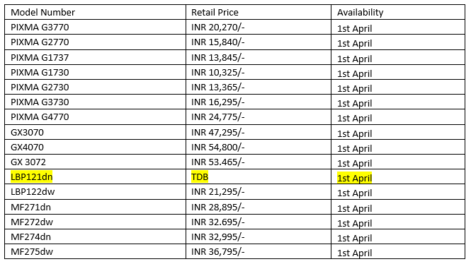 Price Table